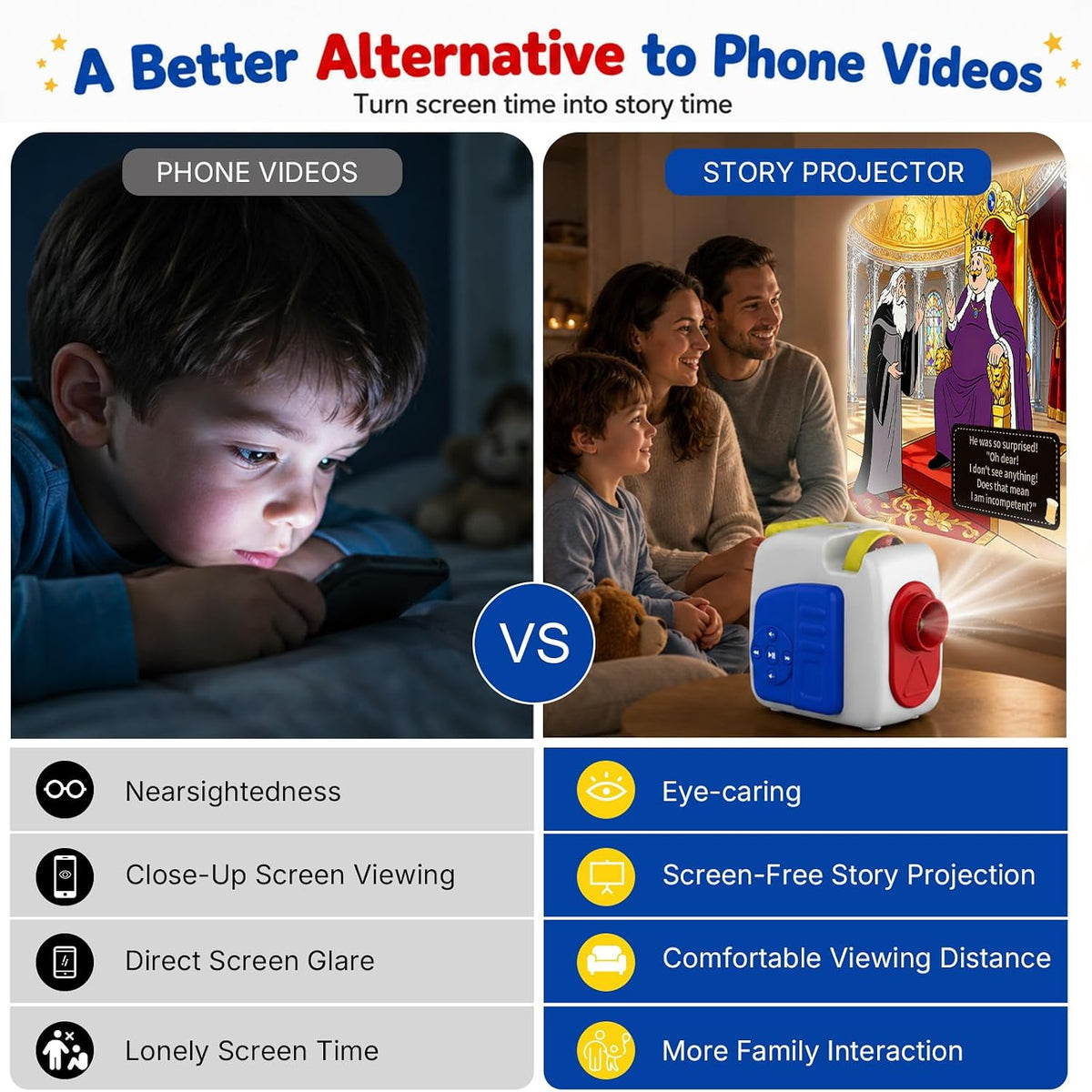 Story Dream Machine, Kids Projector, 4K HD Book Projector w/ 6 Story Cards